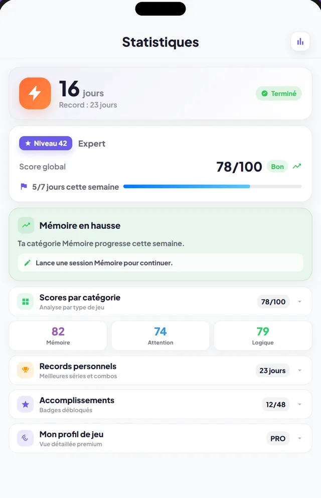 Pantalla de Estadísticas de la app